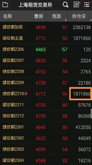 期货具体是什么东西(期货具体是什么东西做的) (https://www.ynbygsw.com/) 恒指期货 第1张