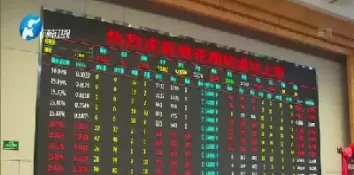 7月7日郑商所棉花期货收盘行情(郑商所棉花期货实时价格) (https://www.ynbygsw.com/) 德指期货 第1张