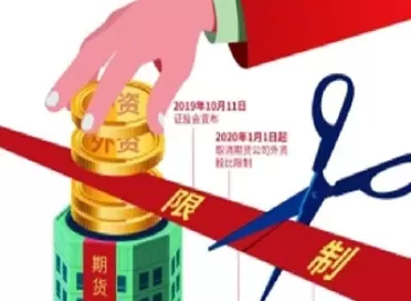 证券投资基金能否投资期货(证券投资基金能否投资期货基金) (https://www.ynbygsw.com/) 股指期货 第1张