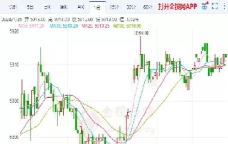 上海白银期货两个板后(上海期货白银涨停几个点) (https://www.ynbygsw.com/) 股票推荐 第1张
