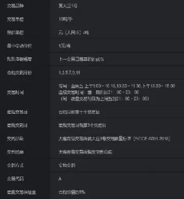 豆二期货交割标准(豆一期货交割标准) (https://www.ynbygsw.com/) 理财百科 第1张