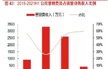 期货龙头地位(期货龙头品种如何确定) (https://www.ynbygsw.com/) 期货软件 第1张