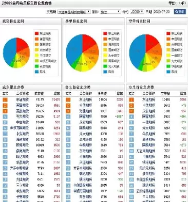 豆粕期货交投平稳持仓量扩大(豆粕期货交投平稳持仓量扩大的原因) (https://www.ynbygsw.com/) 基金投资 第1张