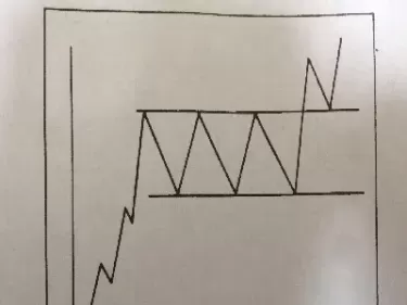 恒指期货交易重点(恒指期货规则) (https://www.ynbygsw.com/) 理财百科 第1张