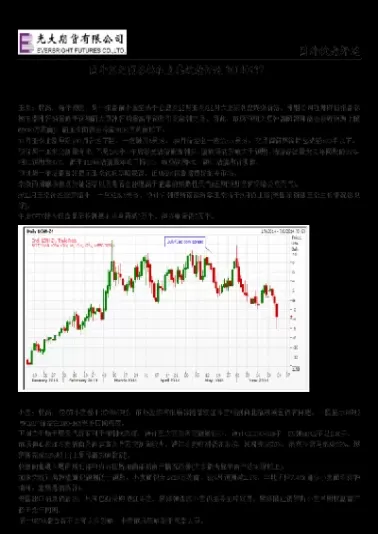 期货经纪商作用(期货经纪商作用是什么) (https://www.ynbygsw.com/) 纳指期货 第1张
