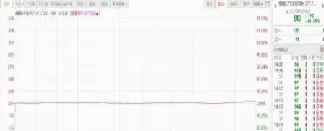 期货当前权益能取不(期货当前权益取不出来) (https://www.ynbygsw.com/) 期货学习 第1张