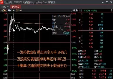 期货涨停后几点开盘(期货涨停后几点开盘最好) (https://www.ynbygsw.com/) 期货软件 第1张