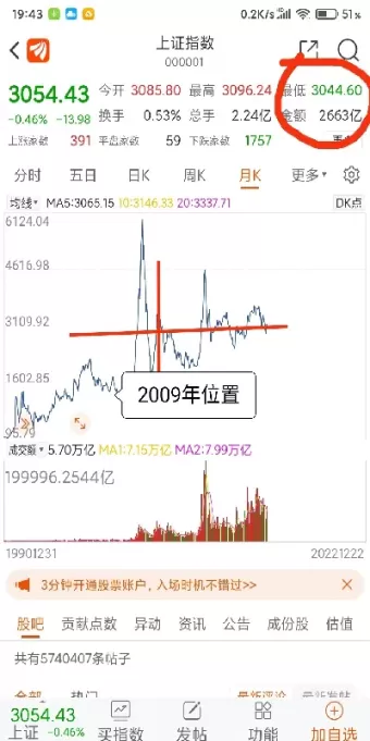 股票指数期货产品(股票指数期货产品有哪些) (https://www.ynbygsw.com/) 纳指期货 第1张