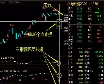 我国黄金期货合约的交易分割月份(我国黄金期货合约的交易分割月份是多少) (https://www.ynbygsw.com/) 期货开户 第1张