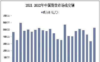 期货市场对投资者权益(期货市场对投资者权益的影响) (https://www.ynbygsw.com/) 期货平台 第1张