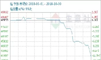钴期货哪里有(钴期货在哪个交易所) (https://www.ynbygsw.com/) 德指期货 第1张