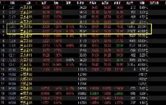 wti原油6月期货价格(6月原油期货交割日) (https://www.ynbygsw.com/) 德指期货 第1张