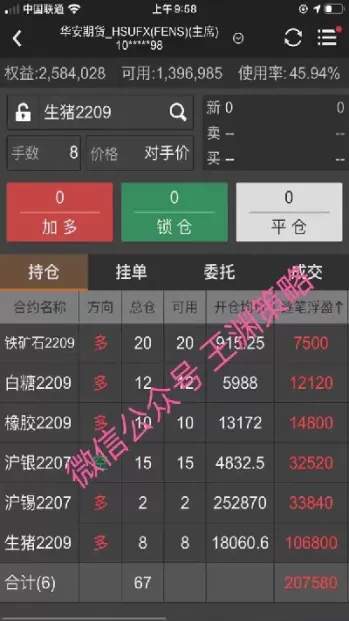 6月7日期货复盘分析(6月7日期货复盘分析最新) (https://www.ynbygsw.com/) 期货开户 第1张
