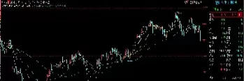 大商铁矿石期货(大商铁矿石期货实时行情) (https://www.ynbygsw.com/) 期货开户 第1张