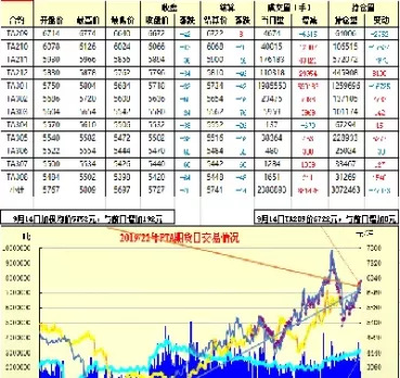 1月14日大连黄豆期货行情早报(1月14日大连黄豆期货行情早报最新) (https://www.ynbygsw.com/) 期货行情 第1张