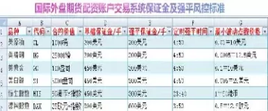 美原油期货价格怎么计算(美原油期货价格怎么计算的) (https://www.ynbygsw.com/) 德指期货 第1张