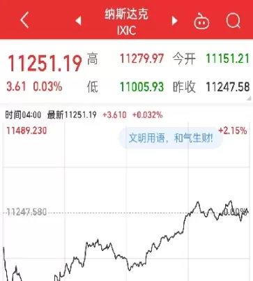 期货上涨一半(期货上涨一半怎么办) (https://www.ynbygsw.com/) 期货手续费 第1张