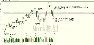 美盘期货合约大小(美盘期货合约大小怎么看) (https://www.ynbygsw.com/) 内盘期货 第1张