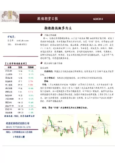 期货pp做多(期货pp好做吗) (https://www.ynbygsw.com/) 道指期货 第1张