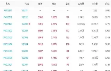 3月29日聚乙烯期货行情简报(聚乙烯期货价格走势) (https://www.ynbygsw.com/) 期货行情 第1张