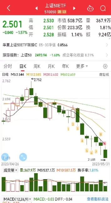 期货怎么买杠杆(期货怎么买杠杆交易) (https://www.ynbygsw.com/) 恒指期货 第1张