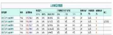 石油期货存量(石油期货存量多少) (https://www.ynbygsw.com/) 黄金期货 第1张