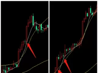 期货交易具备知识(期货交易基本功) (https://www.ynbygsw.com/) 理财百科 第1张
