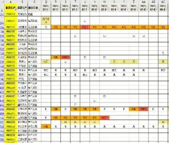 金融期货表格(期货交易记录表格) (https://www.ynbygsw.com/) 基金投资 第1张