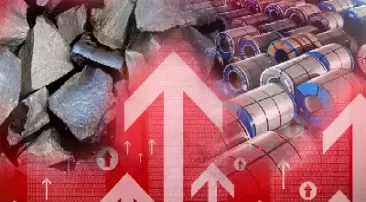 期货市场不可控风险来自于(期货市场不可控风险来自于什么) (https://www.ynbygsw.com/) 期货手续费 第1张