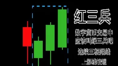 郑交所绿豆期货k线图(1999年绿豆期货) (https://www.ynbygsw.com/) 股指期货 第1张