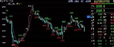 期货私募分账户(期货私募成立条件) (https://www.ynbygsw.com/) 理财百科 第1张