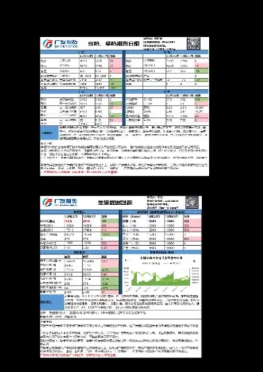 农产品期货的优缺点是什么(农产品期货市场的作用) (https://www.ynbygsw.com/) 原油期货 第1张