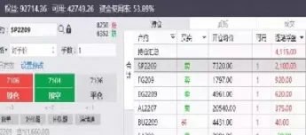 期货实盘记录分享(期货每日实盘真实记录) (https://www.ynbygsw.com/) 期货平台 第1张