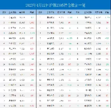 镍ni1901期货(镍期货实时行情) (https://www.ynbygsw.com/) 基金投资 第1张