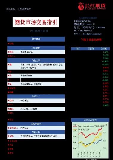 期货趋同交易认定(期货趋同交易认定标准) (https://www.ynbygsw.com/) 理财百科 第1张