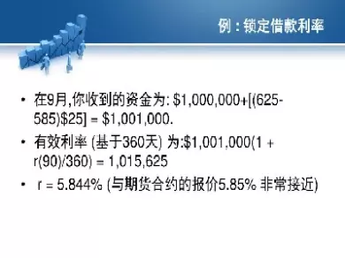 利率期货的报价和定价(利率期货合约的报价方式) (https://www.ynbygsw.com/) 黄金期货 第1张