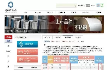 钢铁期货交收时间表最新(钢铁期货如何查询) (https://www.ynbygsw.com/) 黄金期货 第1张