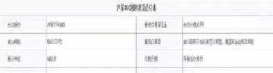 股指期货成交大吗(股指期货成交量大吗) (https://www.ynbygsw.com/) 黄金期货 第1张
