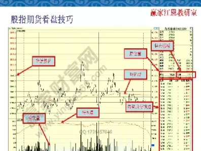 期货怎么看当天收盘价(期货怎么看行情) (https://www.ynbygsw.com/) 期货入门 第1张