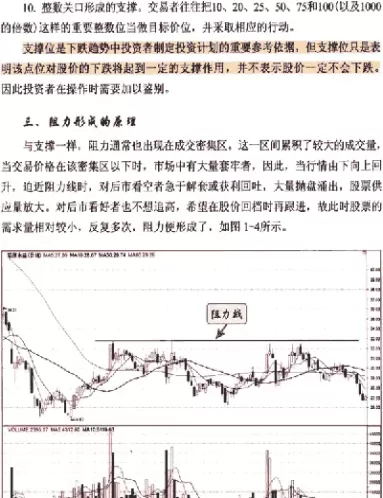 股票期货的支撑和阻力(股票期货的支撑和阻力有哪些) (https://www.ynbygsw.com/) 股票推荐 第1张