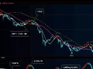 恒指期货反向交易(恒指期货和大盘走势一样吗) (https://www.ynbygsw.com/) 黄金期货 第1张