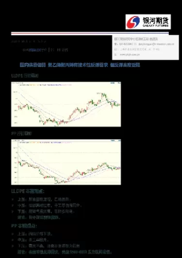 聚丙烯期货1909短期偏震荡(聚丙烯期货大涨原因) (https://www.ynbygsw.com/) 股指期货 第1张