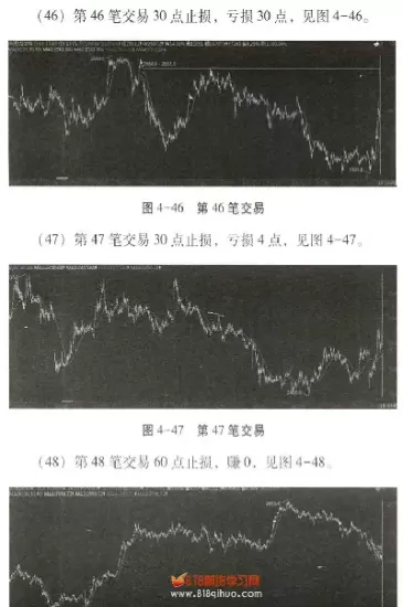 德尔塔期货时间周期判断(期货如何应用德尔塔) (https://www.ynbygsw.com/) 期货软件 第1张