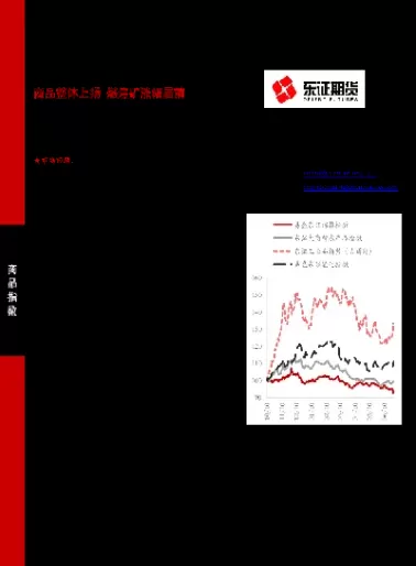 期货中期回调幅度多少合适(期货回调多少为合理) (https://www.ynbygsw.com/) 纳指期货 第1张