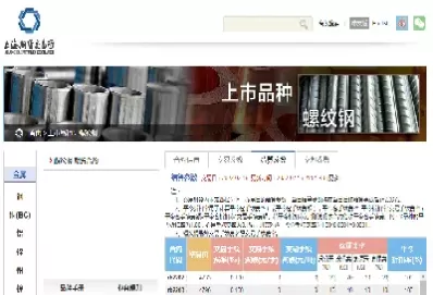 期货的杠杆是如何实现的(期货交易的杠杆机制是如何实现的) (https://www.ynbygsw.com/) 道指期货 第1张