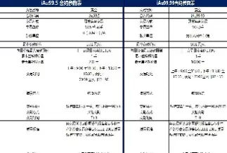 纽交所黄金期货持仓限额(纽交所黄金期货持仓限额怎么算) (https://www.ynbygsw.com/) 股指期货 第1张