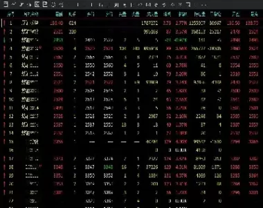 期货交割月未平仓(期货交割月未平仓什么意思) (https://www.ynbygsw.com/) 基金投资 第1张