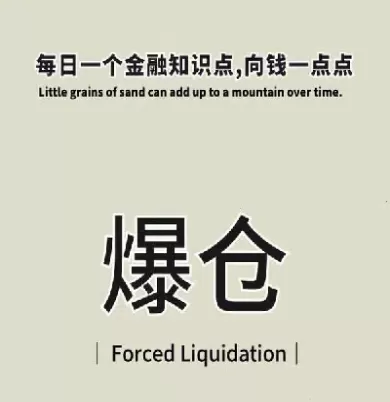 国内期货强平率多少(国内期货达到多少会强平) (https://www.ynbygsw.com/) 期货行情 第1张