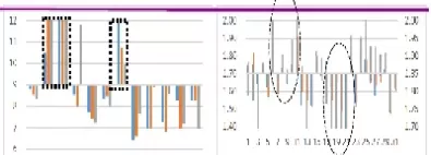 期货远月波动小(期货远月比近月价格高) (https://www.ynbygsw.com/) 纳指期货 第1张