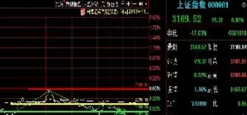 每天股指期货交割时间(股指期货交割日是几号对股市有什么影响) (https://www.ynbygsw.com/) 期货手续费 第1张